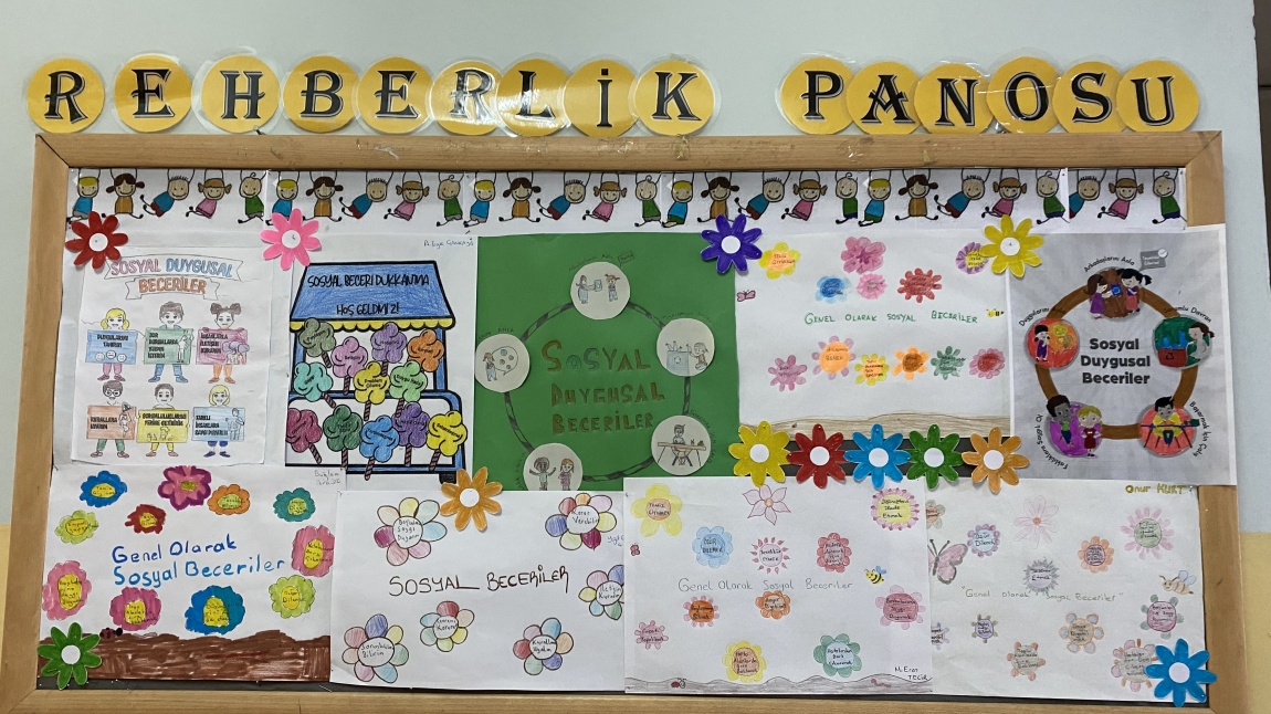 SOSYAL BECERİLER PANOMUZ HAZIR
